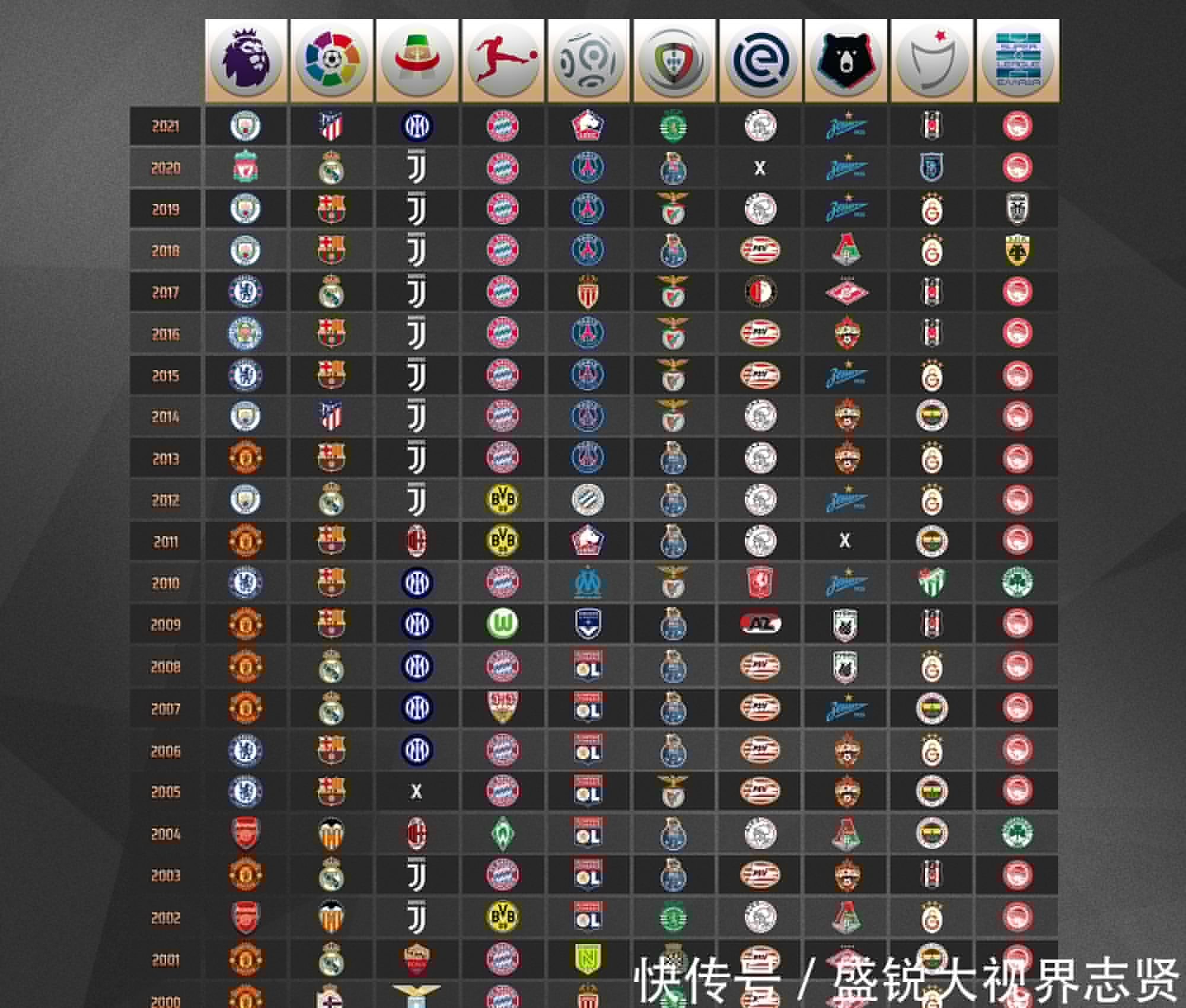 不仅是一